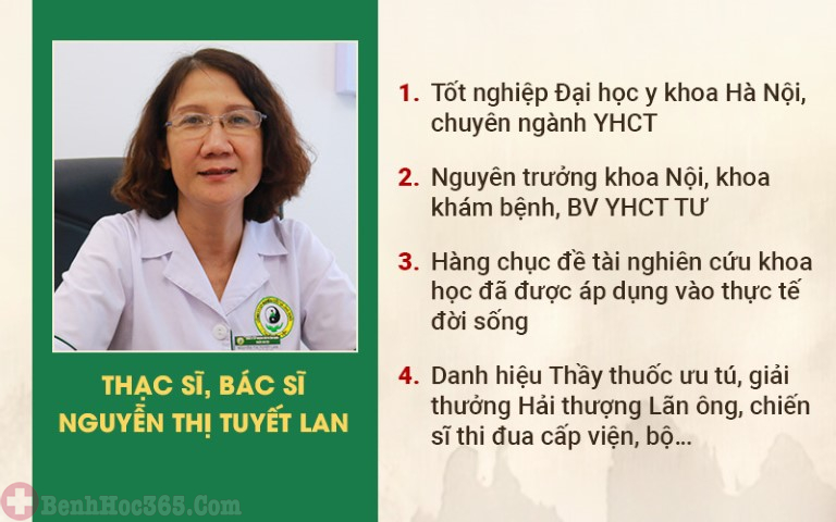 Thạc sĩ - Bác sĩ Nguyễn Thị Tuyết Lan