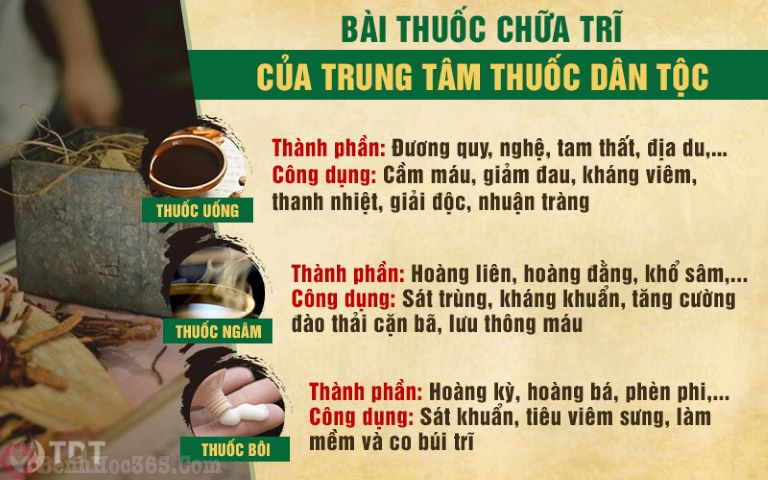 Thành phần và công dụng của Thăng trĩ Dưỡng huyết thang