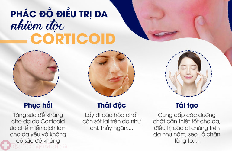 Phác đồ điều trị độc quyền tại Trung tâm Da liễu Đông y Việt Nam