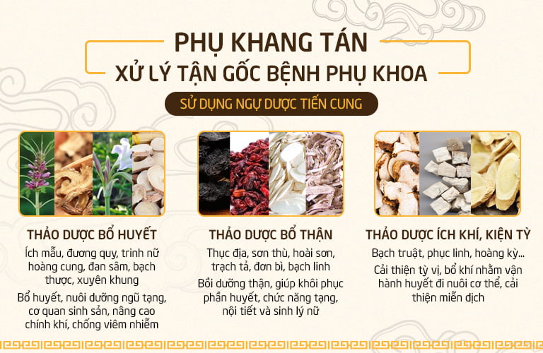 Công thức thuốc Phụ Khang tán điều trị bệnh phụ khoa